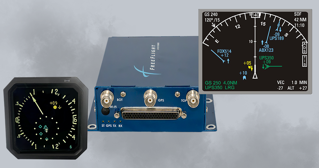 RANGR-IQ ADS-B IN integrates with legacy avionics and new glass cockpits